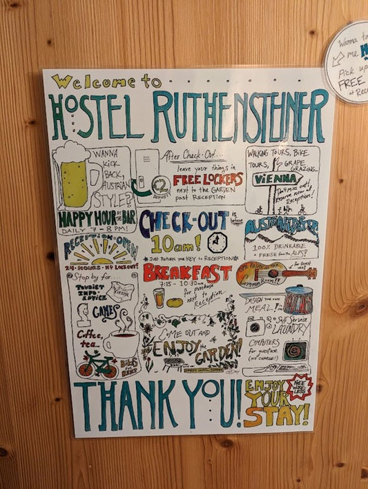 Hostel Ruthensteiner activity poster Vienna Austria